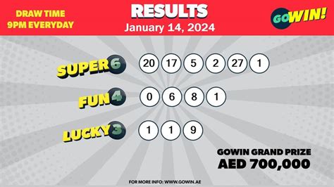 gowin super 6 today result winner live|Go Win Super 6 Predictions and Latest Results .